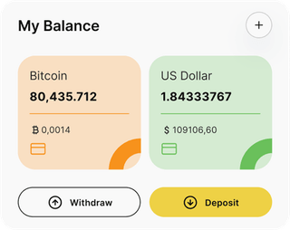 Magnet Equihold automated trading solution dashboard overview